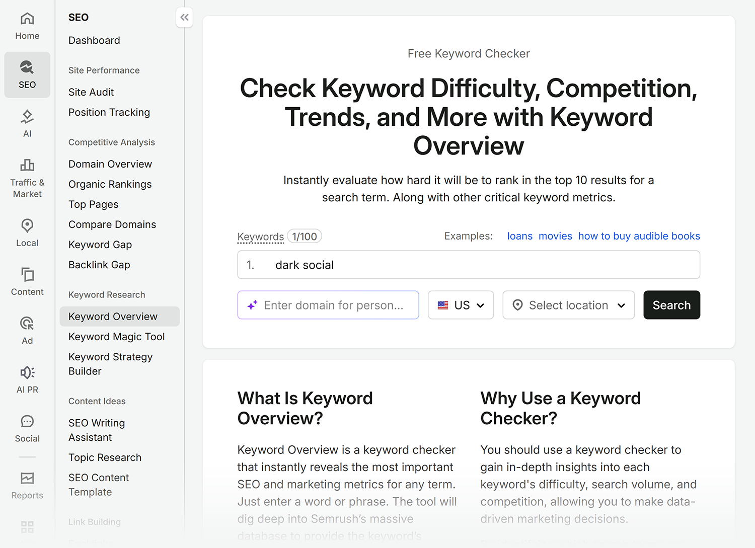 Semrush Keyword Overview