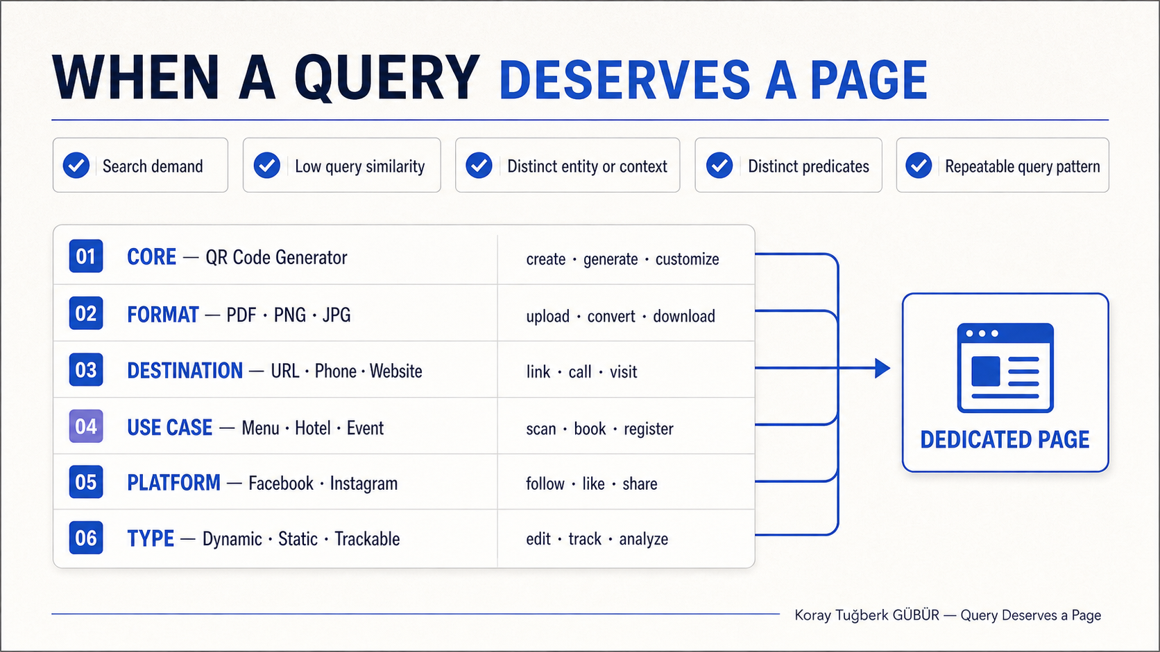 query-deserves-a-page