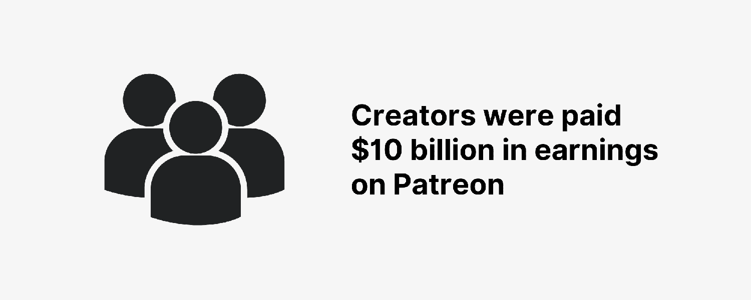 Creators Were Paid On Patreon 1