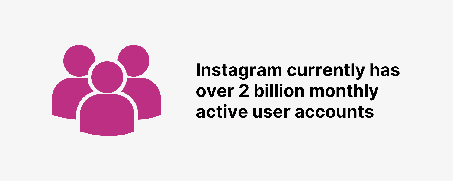 Instagram currently has over 2 billion monthly active user accounts Ig Monthly Active Users