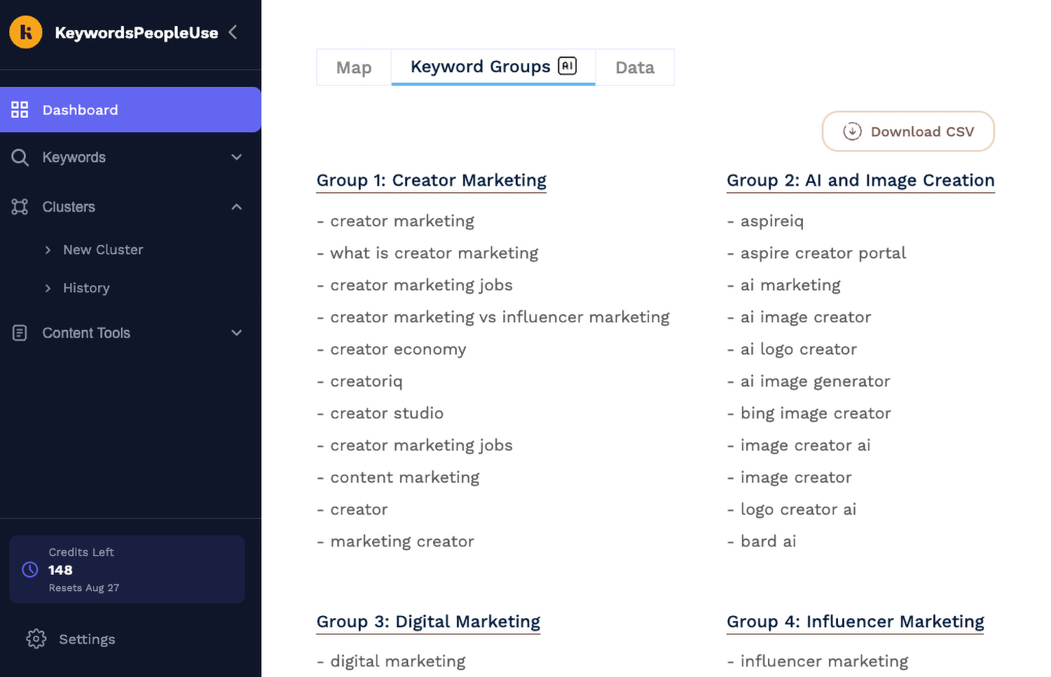 Keywordspeopleuse Keyword Groups