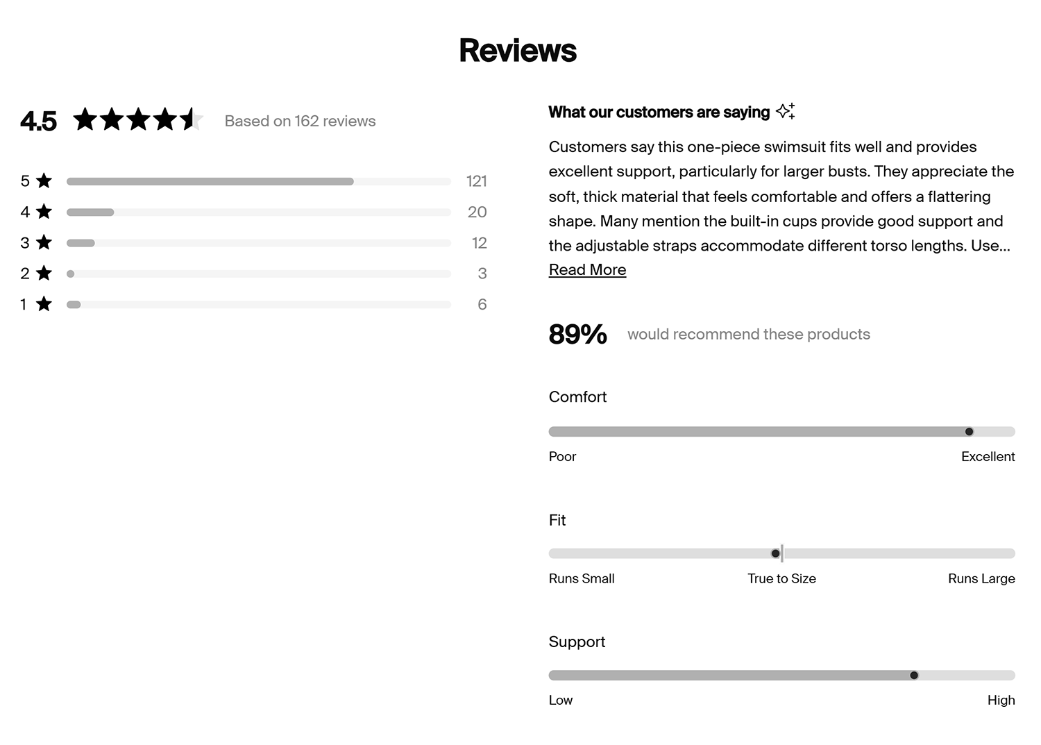 Knix Product Reviews 1