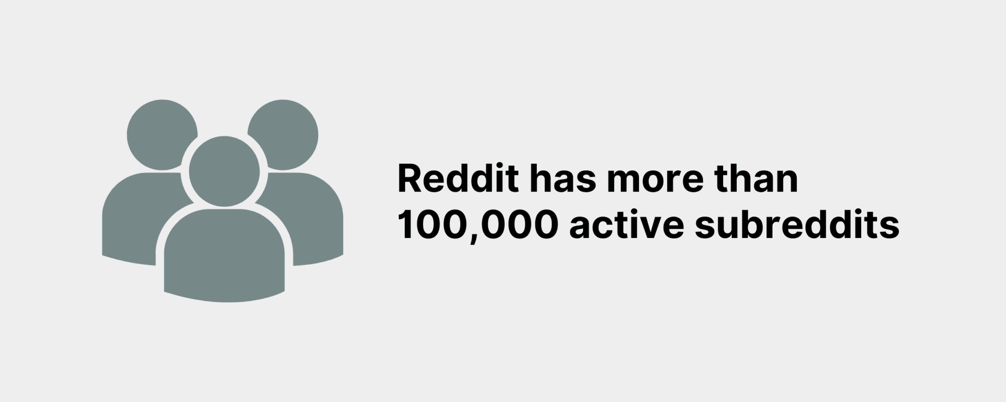 Reddit has more than 100,000 active subreddits Reddit Subreddits Scaled