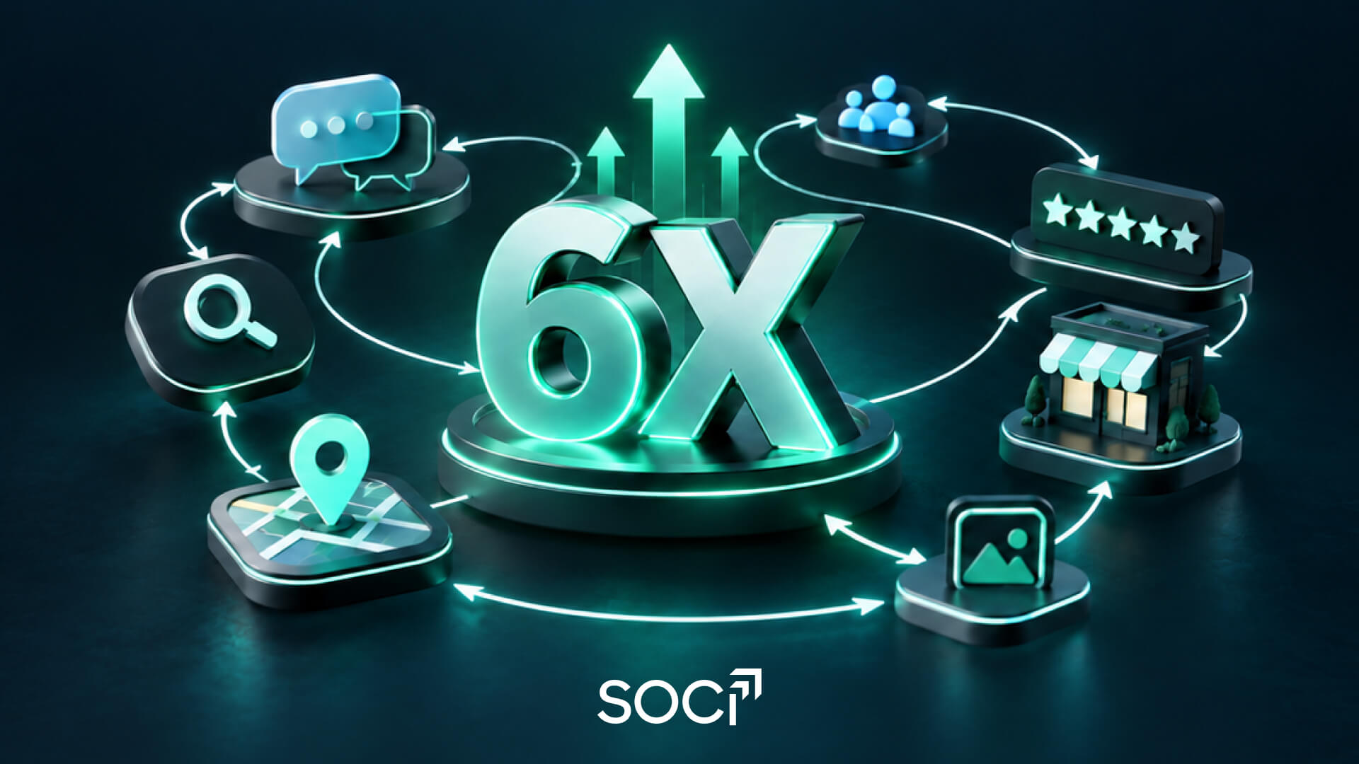 AI usage surges 6X for local search, fragmenting the digital ecosystem 
