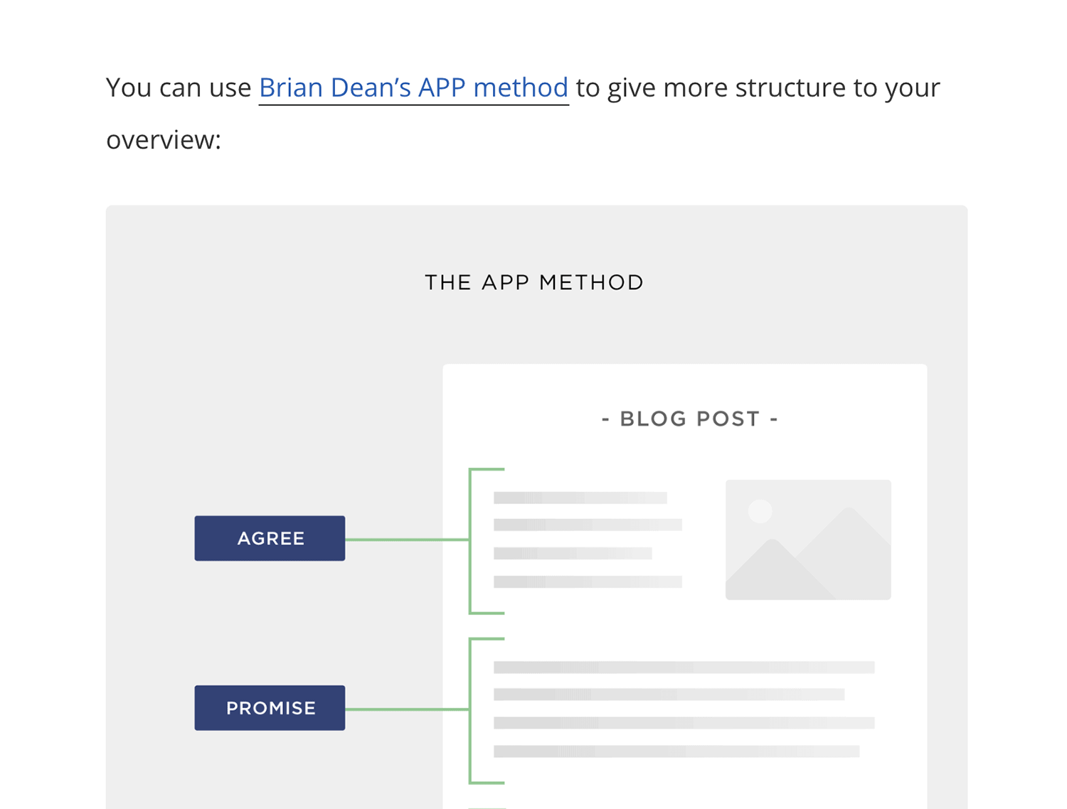 APP formula backlink App Formula Backlink