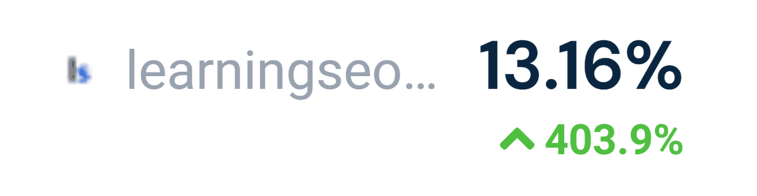 Backlinko Referring Site