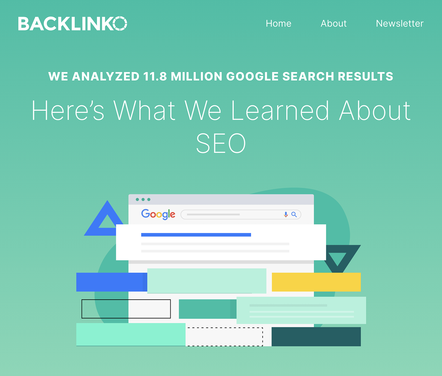 Backlinko – Search engine ranking post Backlinko Search Engine Ranking Post