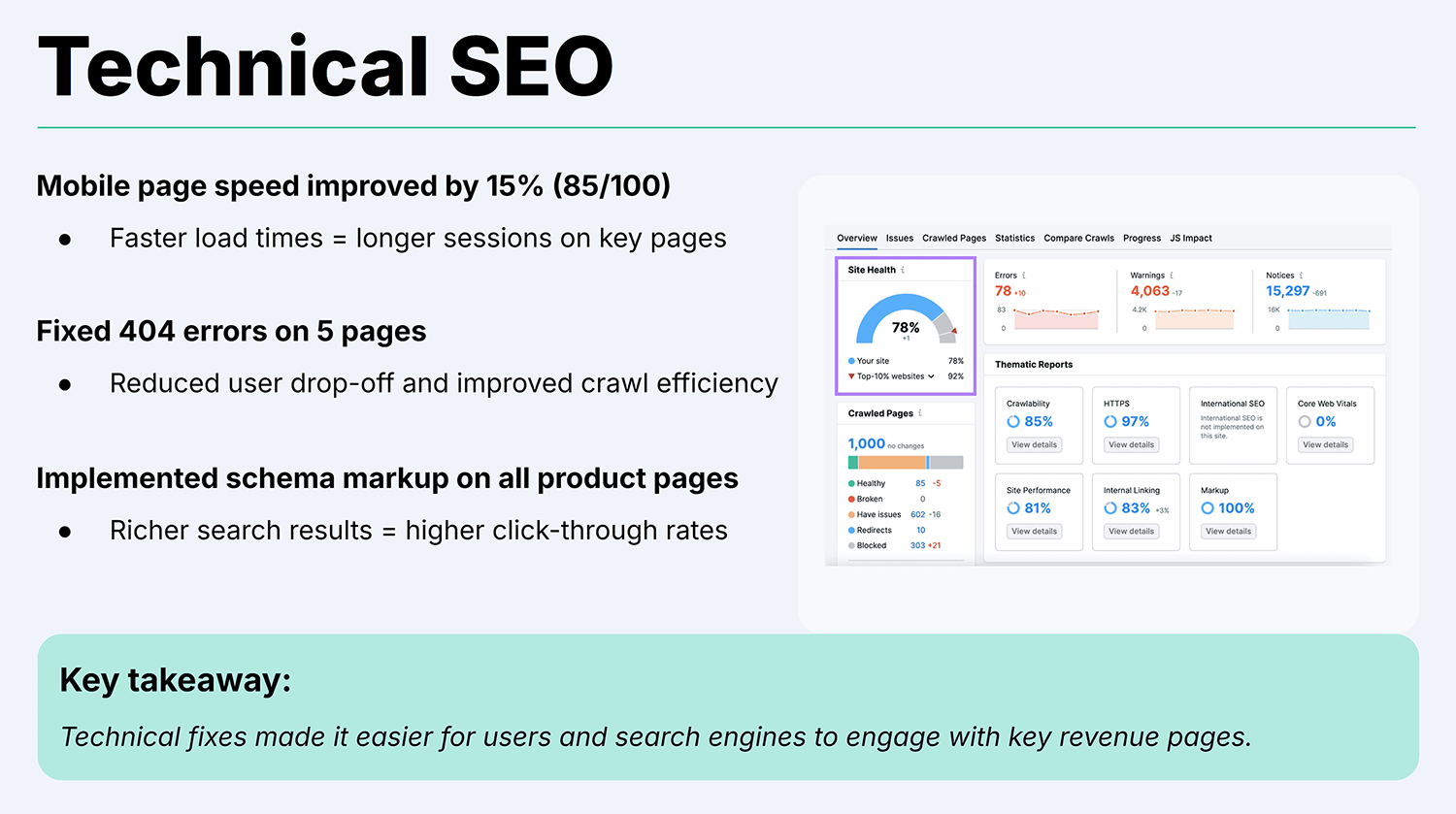 Backlinko Seo Report Technical Seo