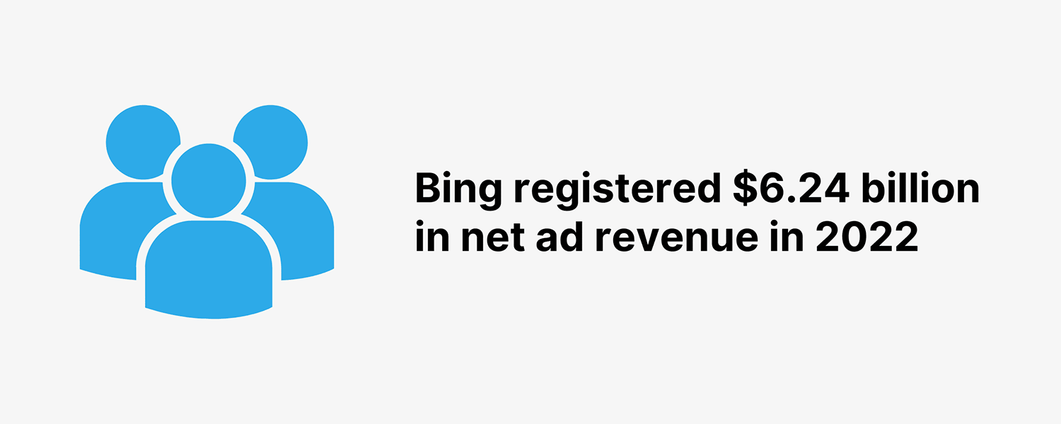 Bing Net Ad Revenue