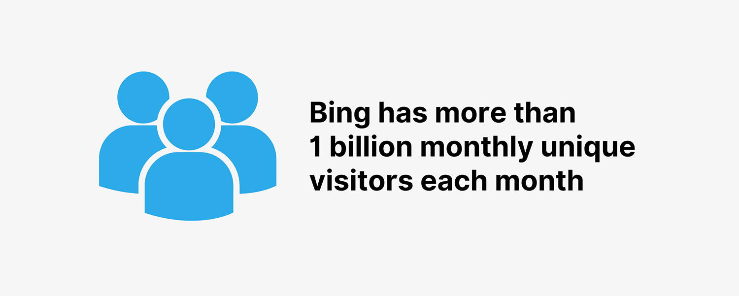 Bing Unique Monthly Visitors