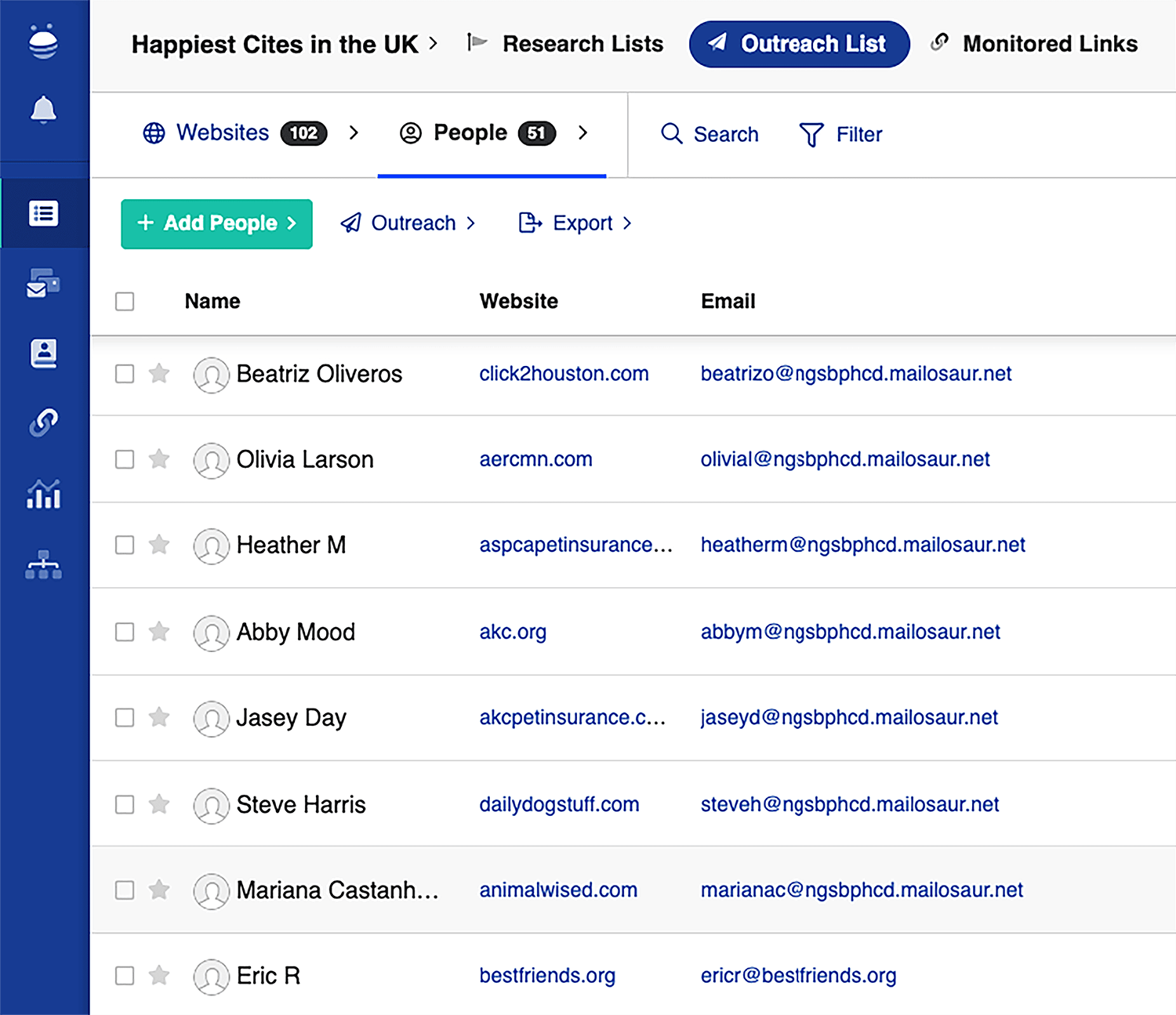 Buzzstream Outreach List