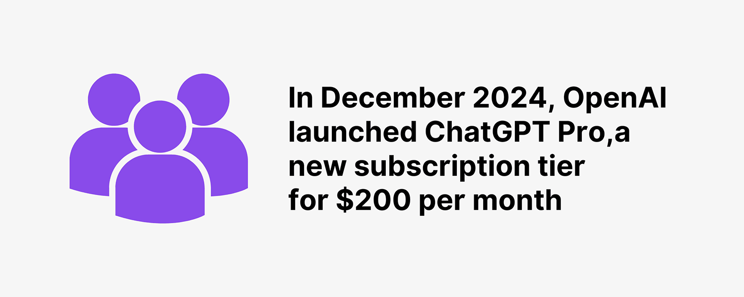 Chatgpt Pro Subscribers