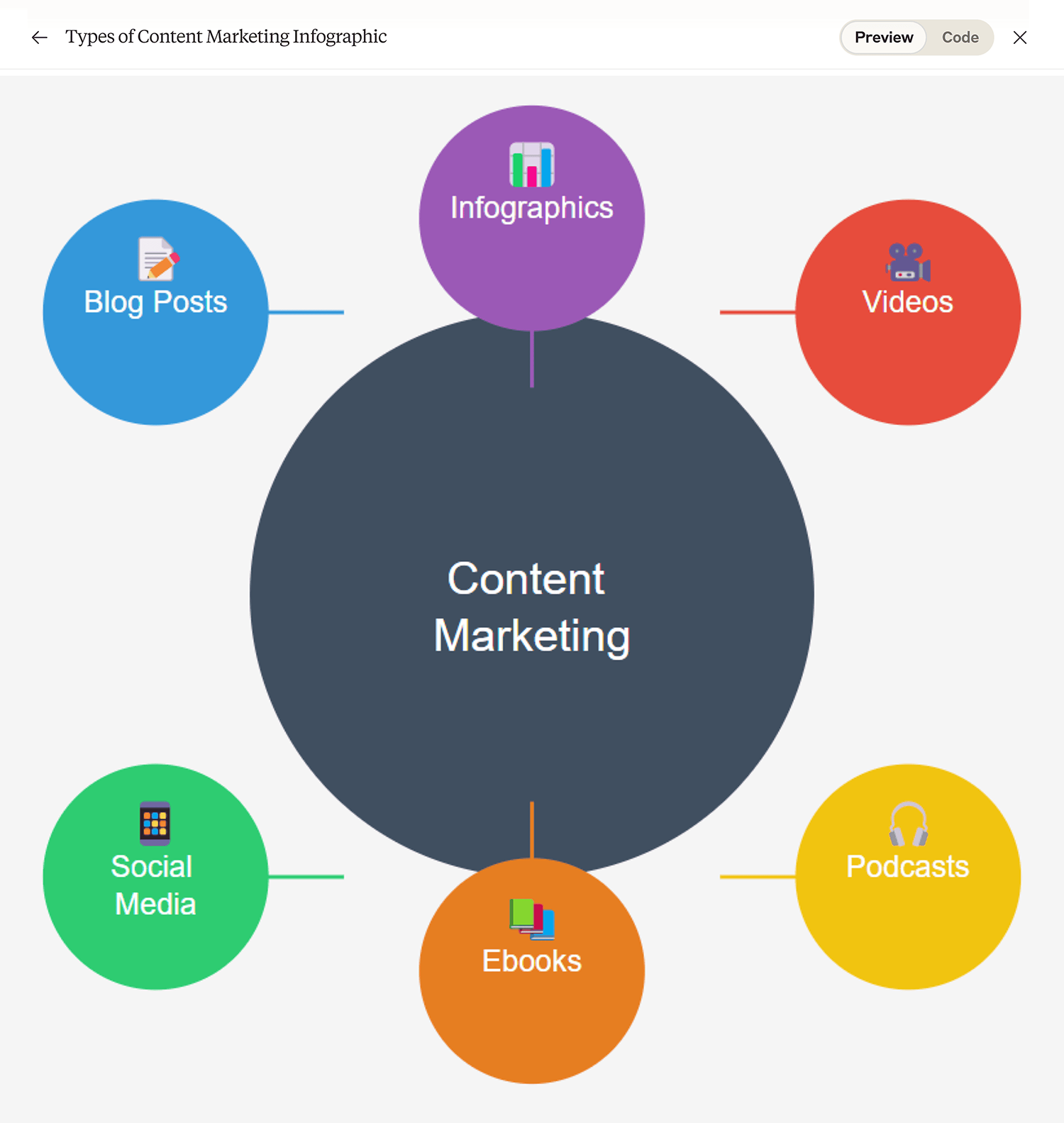 Claude – Create custom image Claude Create Custom Image