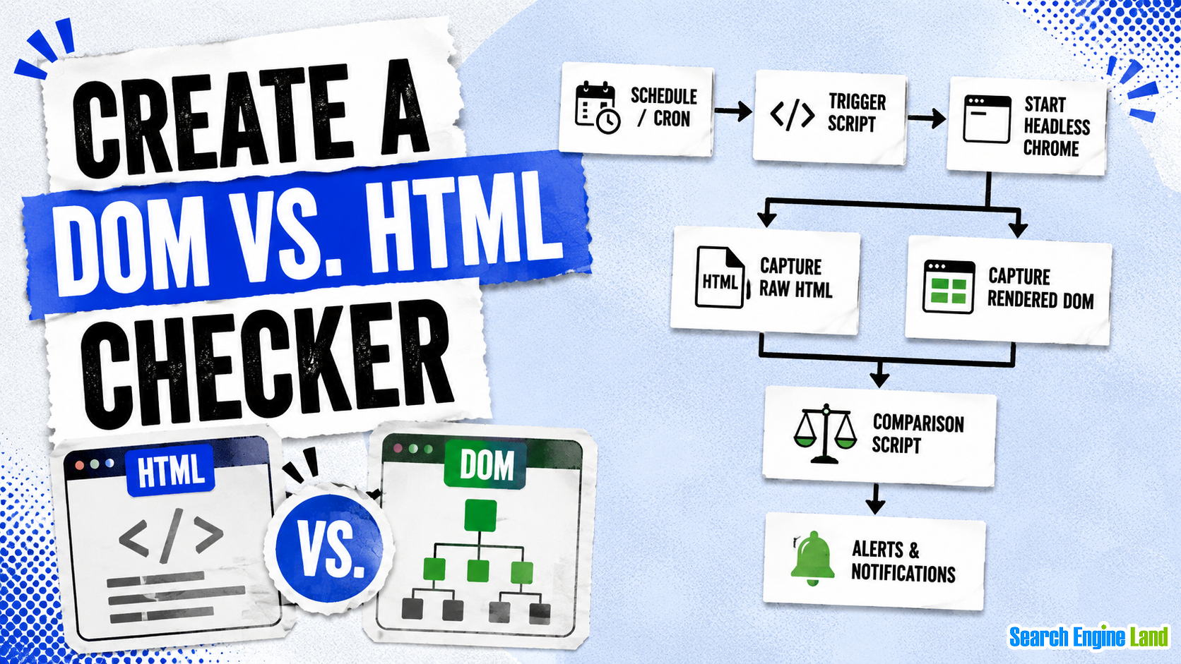 Create Dom Html Checker 1