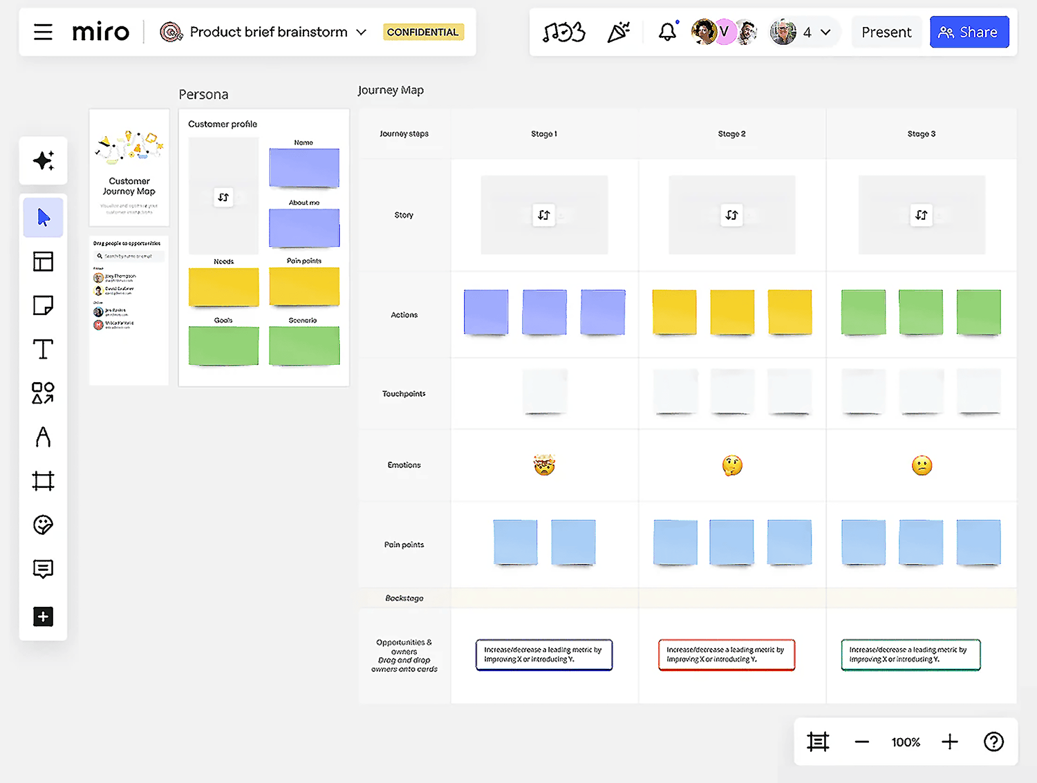 Customer Journey Map – Web Customer Journey Map Web