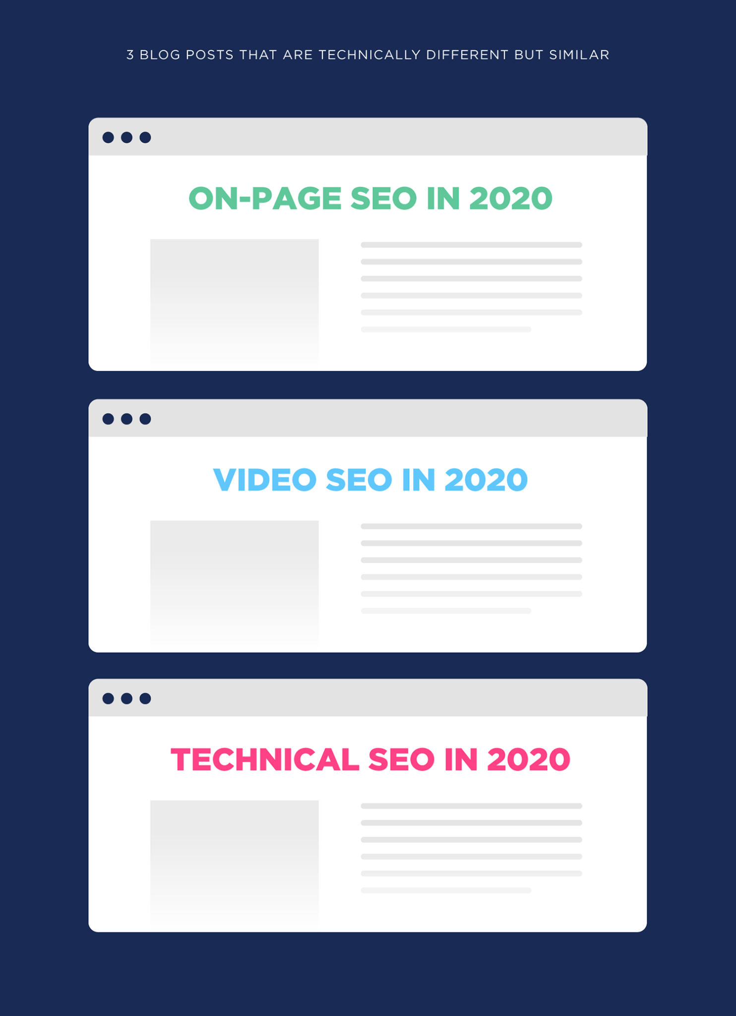 Different But Similar Blog Posts Scaled