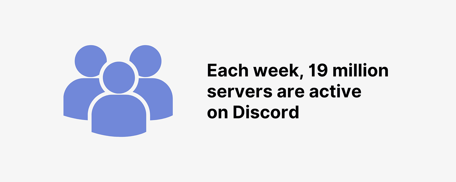Discord Active Servers