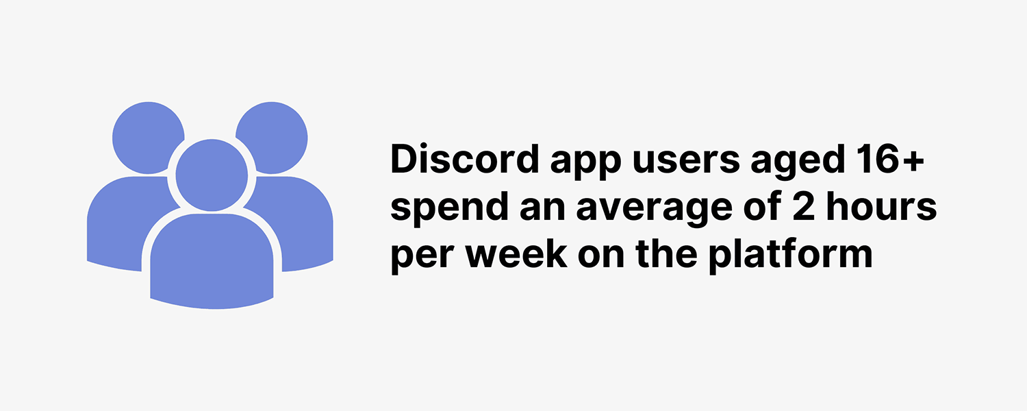 Discord App Users Platform