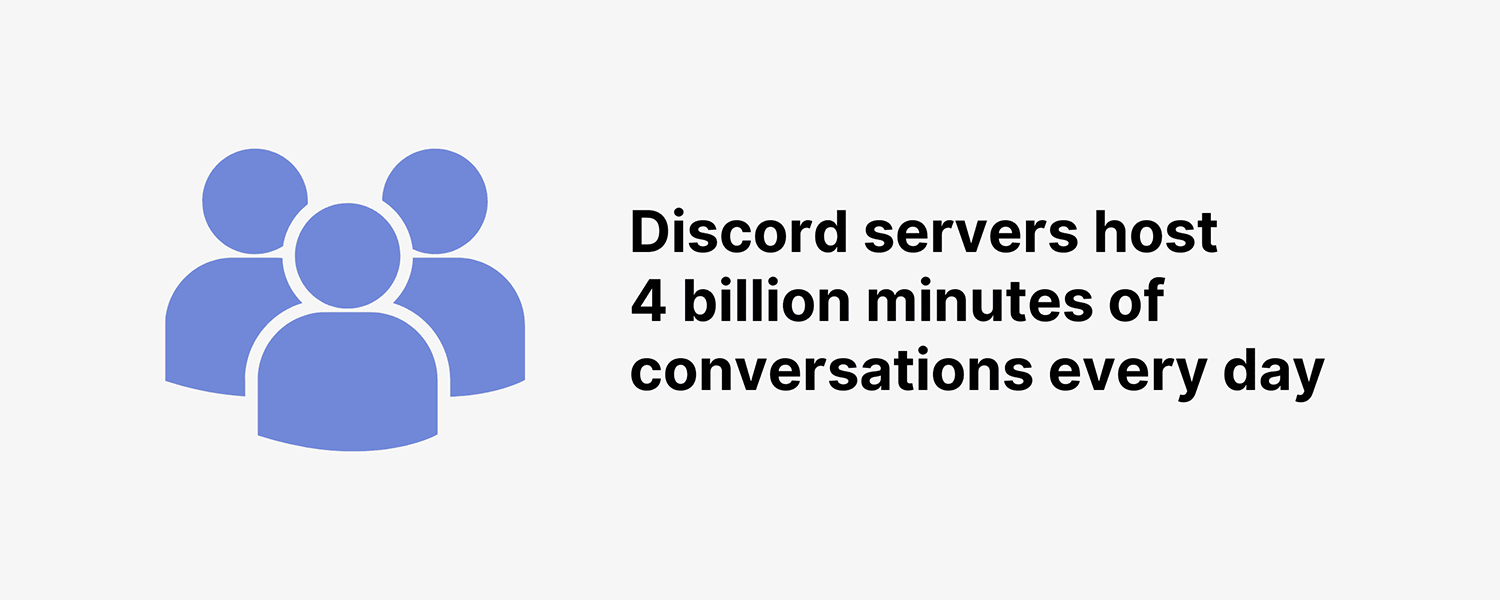 Discord Servers Conversations