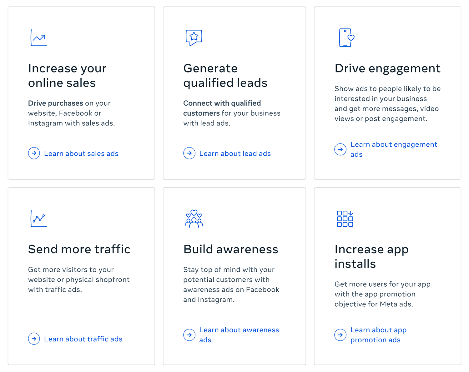 Facebook – Advertising features Facebook Advertising Features
