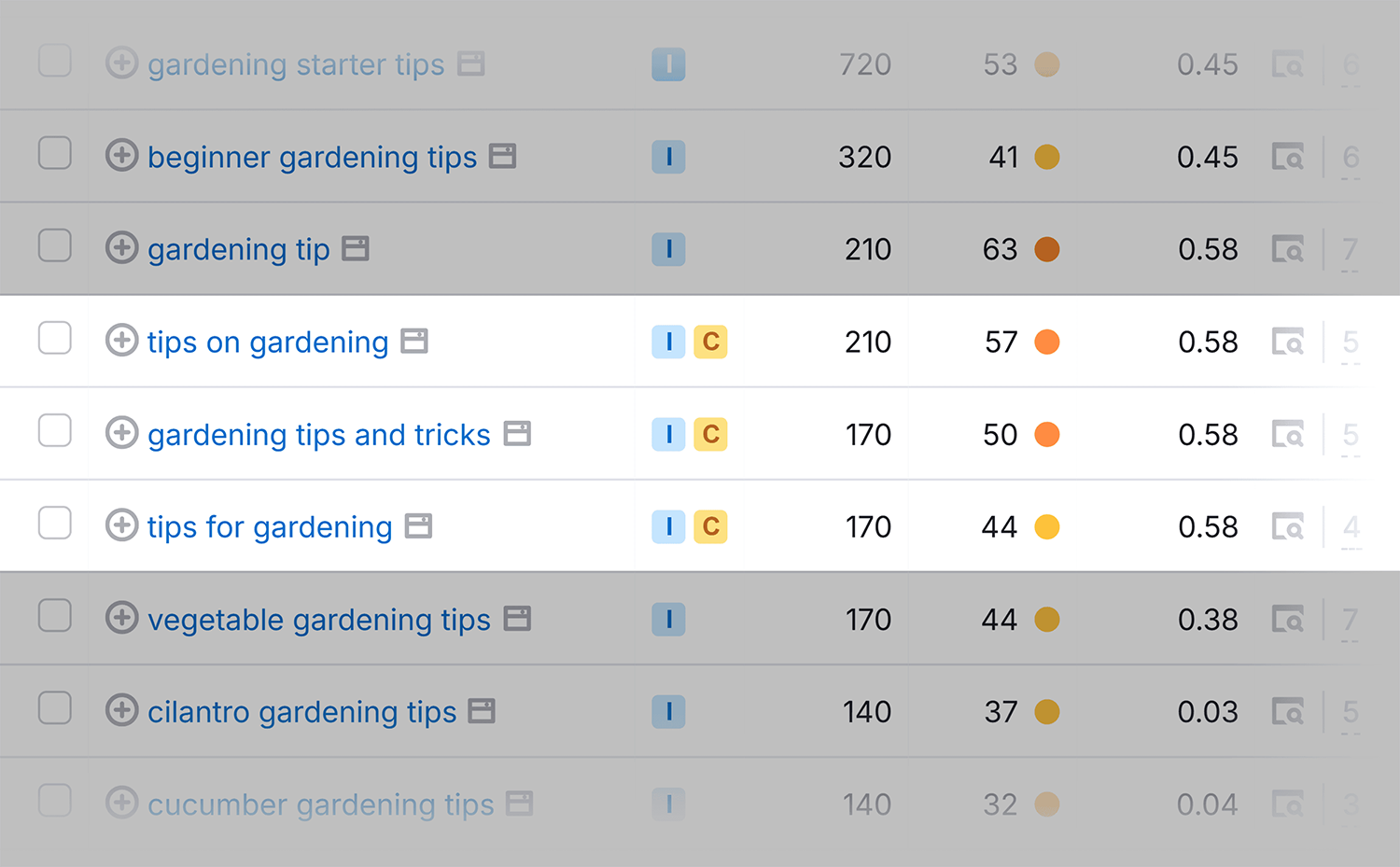 Gardening Tips Keyword Variations
