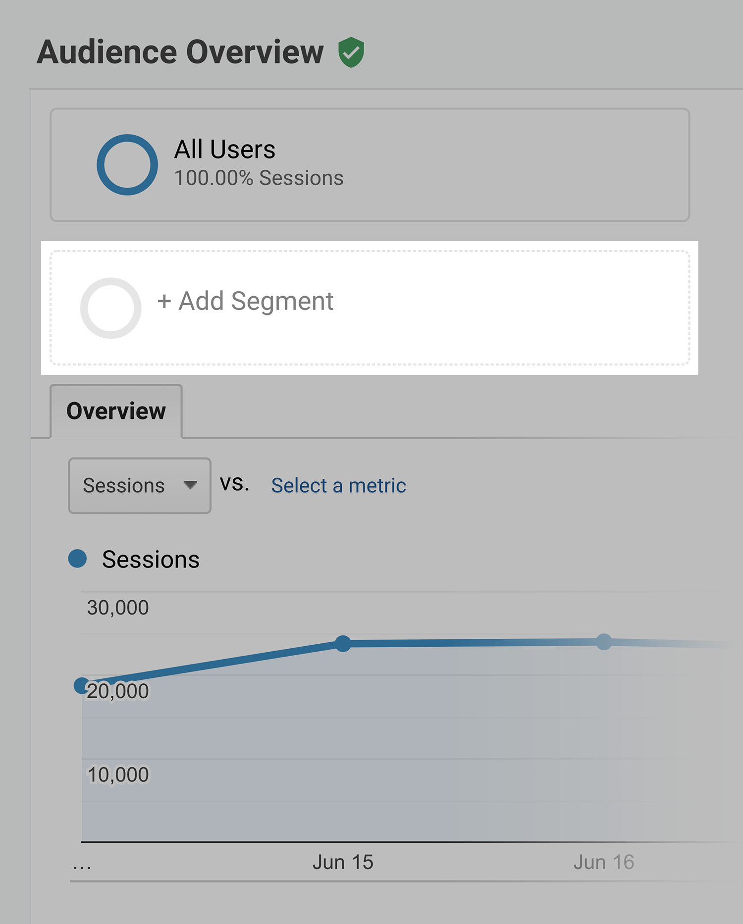 google-analytics-audience-overview-add-segment Google Analytics Audience Overview Add Segment