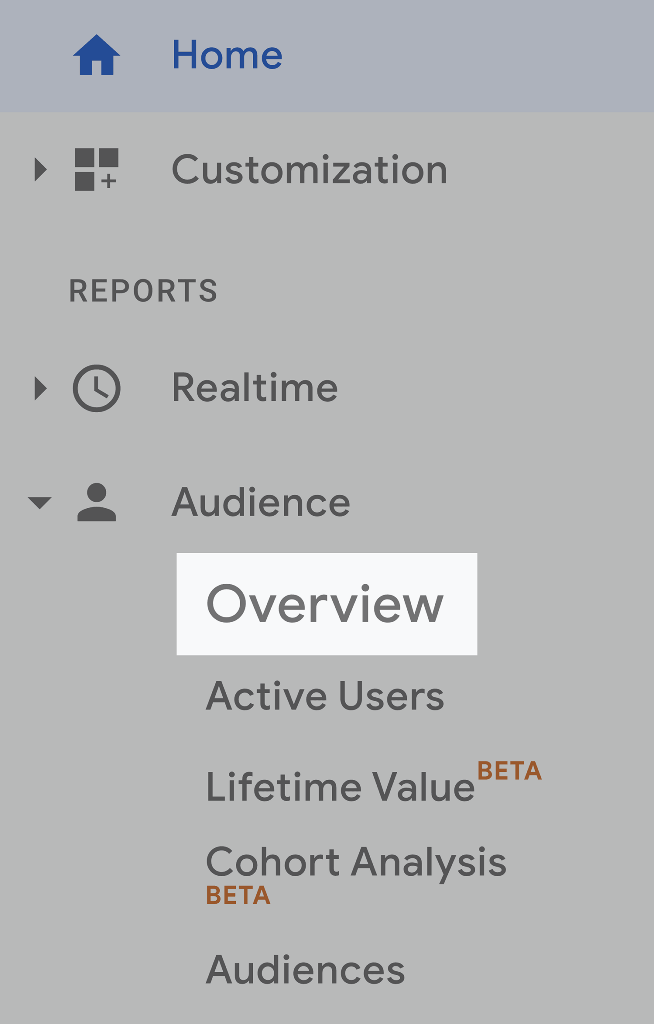 Google Analytics – Navigation bar – Audience overview Google Analytics Navigation Bar Audience Overview Scaled