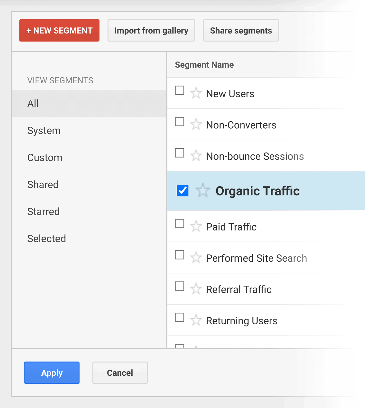 Google Analytics – New segment – Organic traffic Google Analytics New Segment Organic Traffic