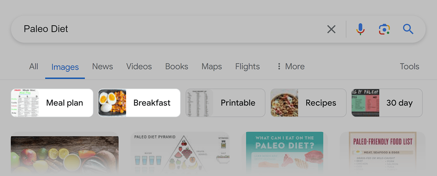 Google Image Search Paleo Diet Results
