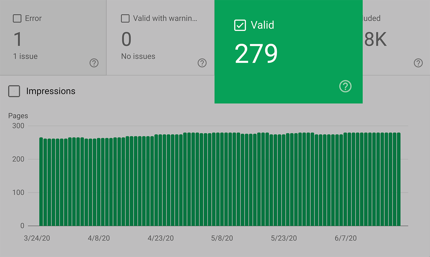 Google search console – Valid pages Google Search Console Valid Pages