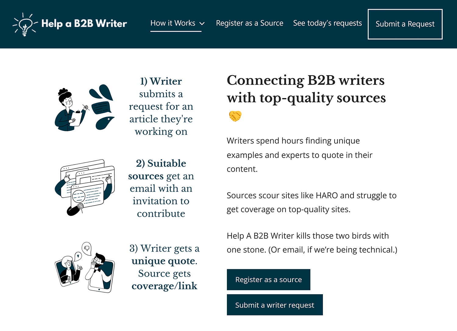 Help a B2B Writer – Homepage Helpab2bwriter Homepage