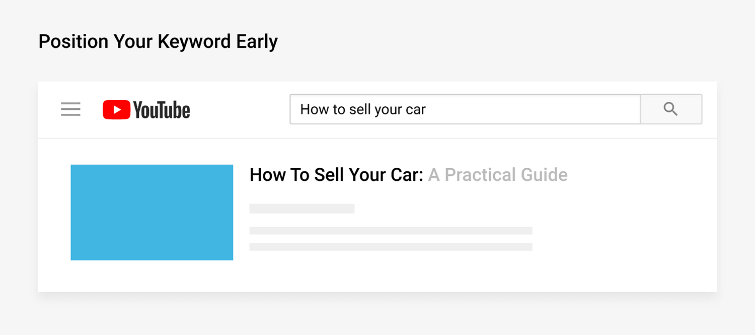 Position your keyword early Ht3 Hr2 Position Your Keyword Early