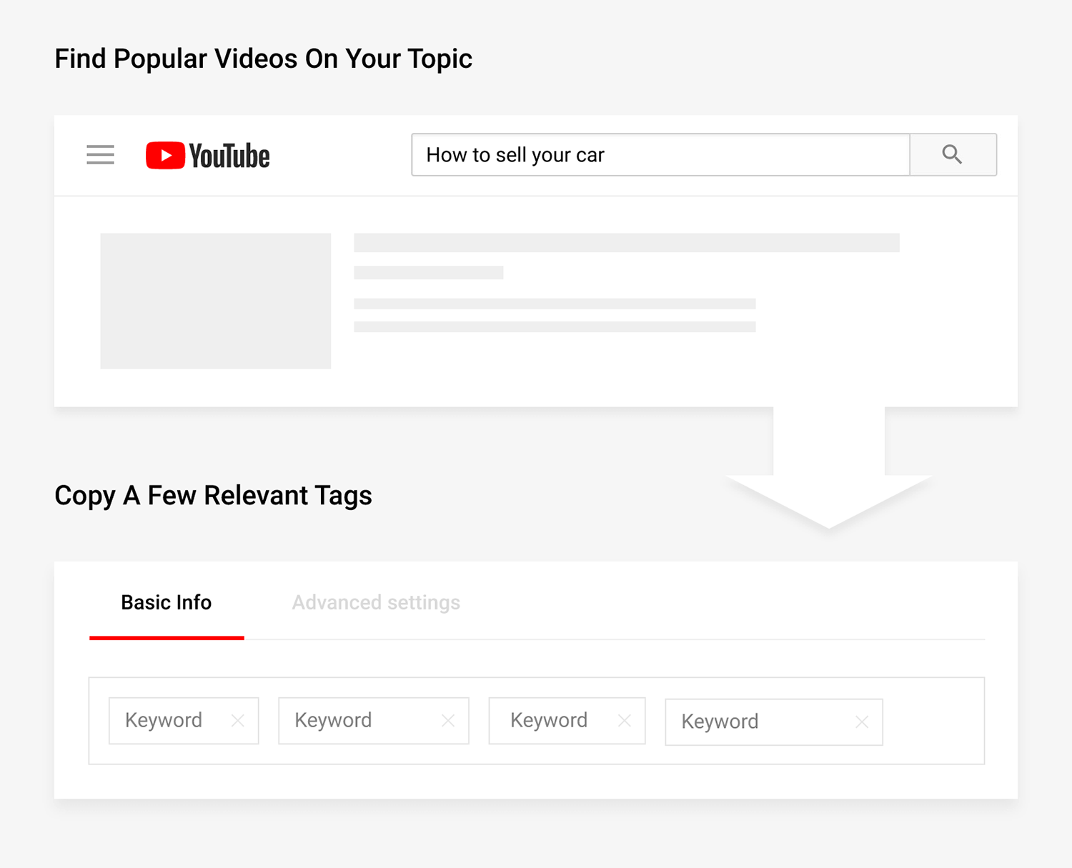 Find popular videos on your topic copy a few relevant tags Ht3 Hr4 Find Popular Videos On Your Topic Copy A Few Relevant Tags