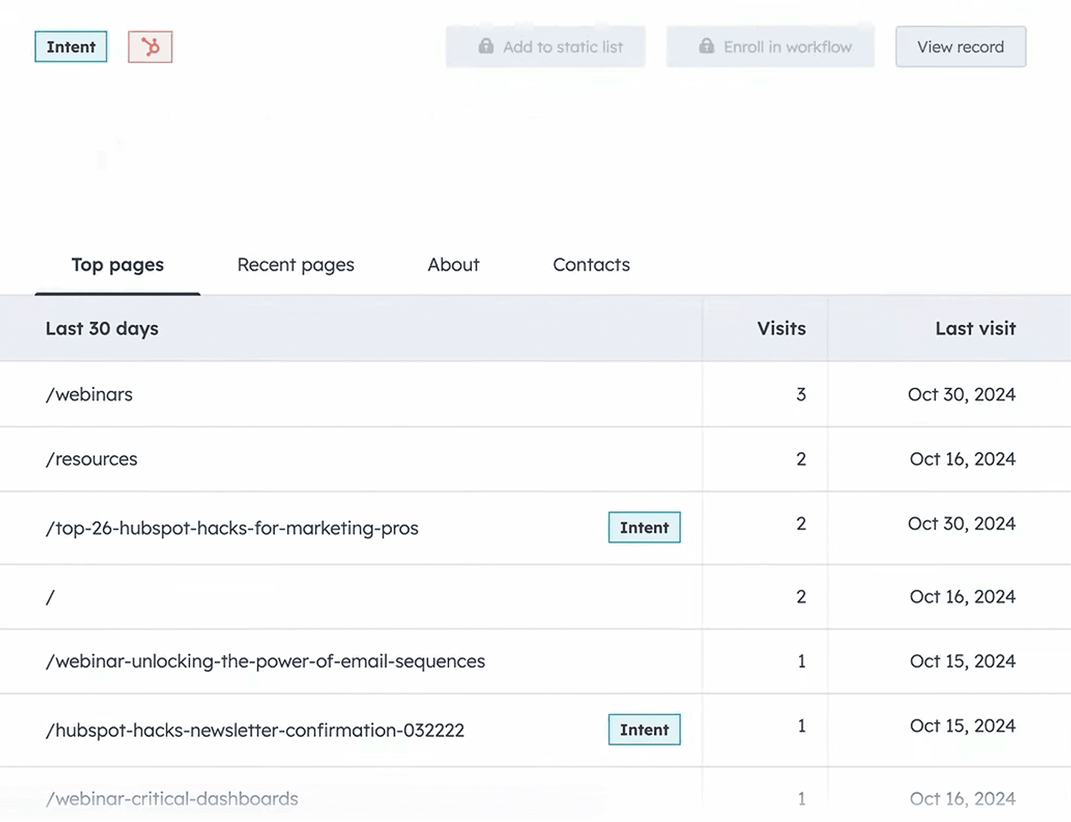 Hubspot Find A Visitor