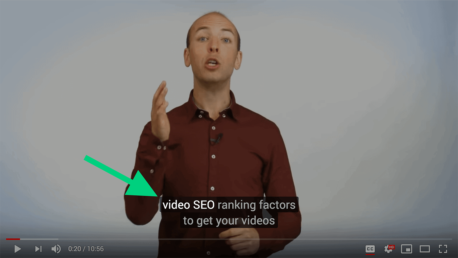 Keyword Repetition