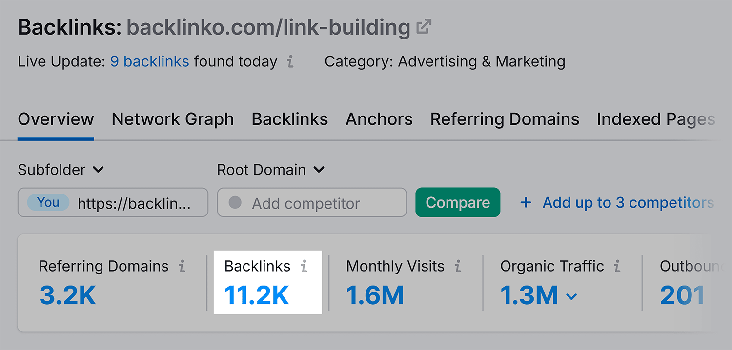 Link building guide – Backlinks Link Building Guide Backlinks