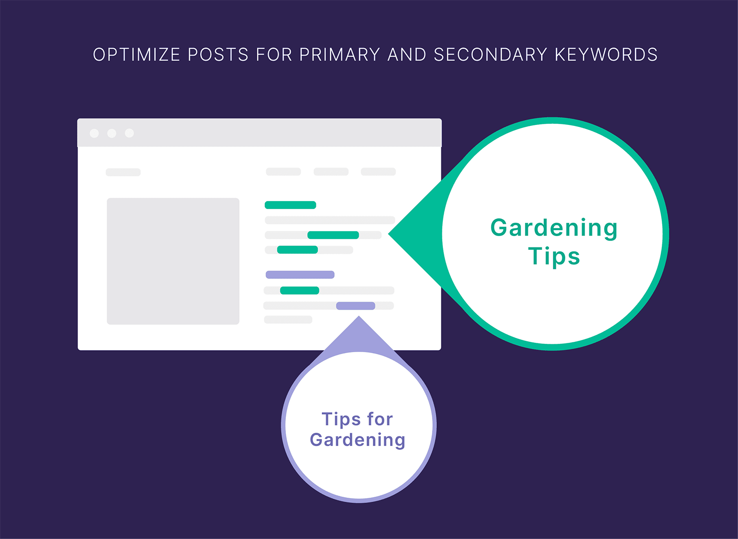 Optimize Post For Primary And Secondary Keywords