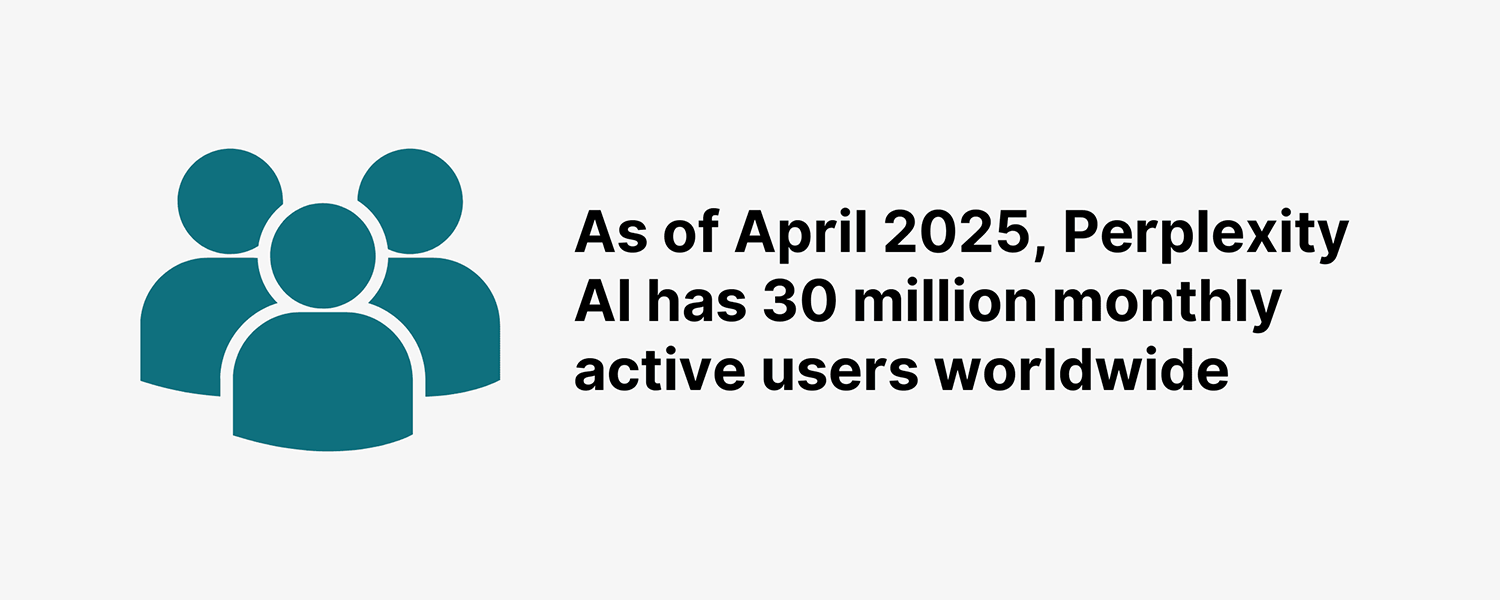 As of April 2025, Perplexity AI has 30 million monthly active users worldwide Perplexity Ai Monthly Active Users