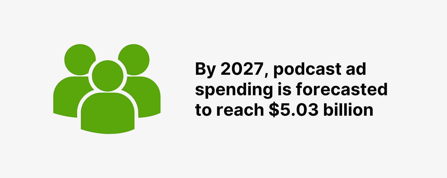 Podcast Ad Spending Forecast