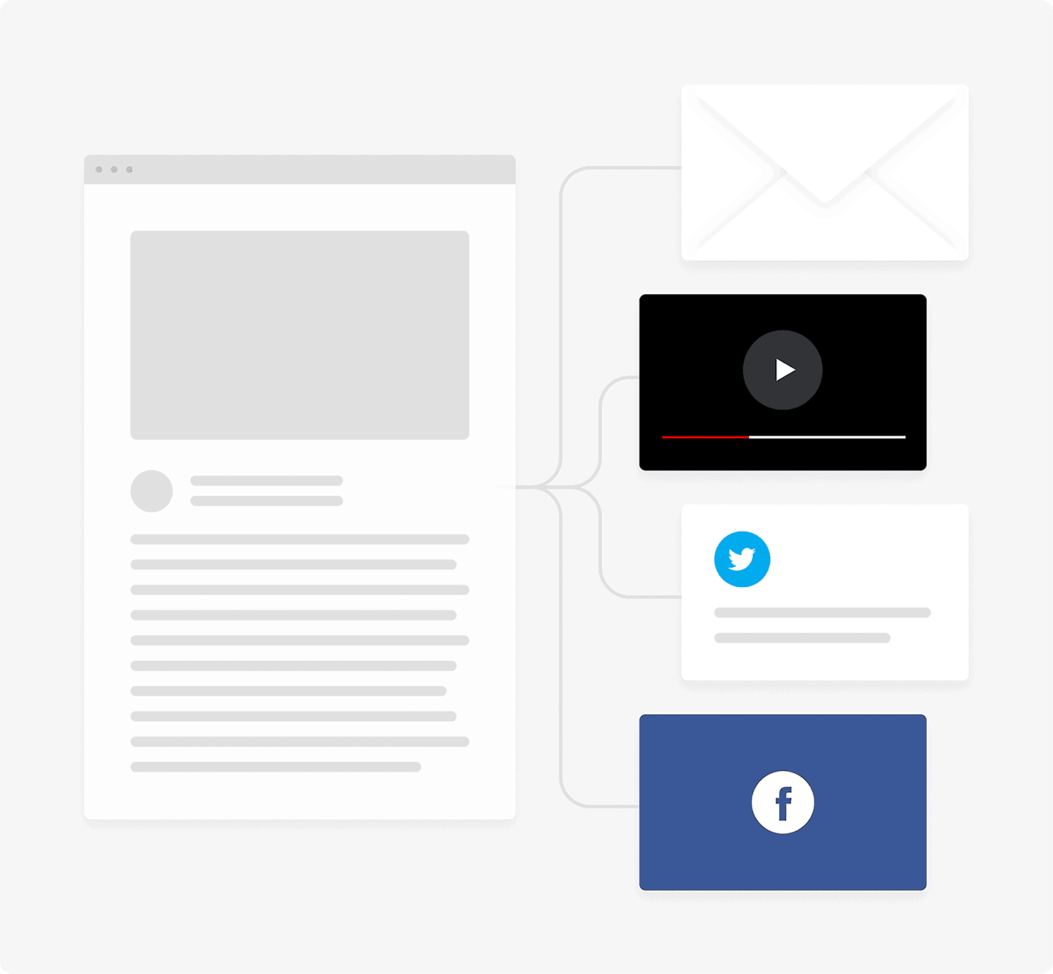repurpose-content Repurpose Content