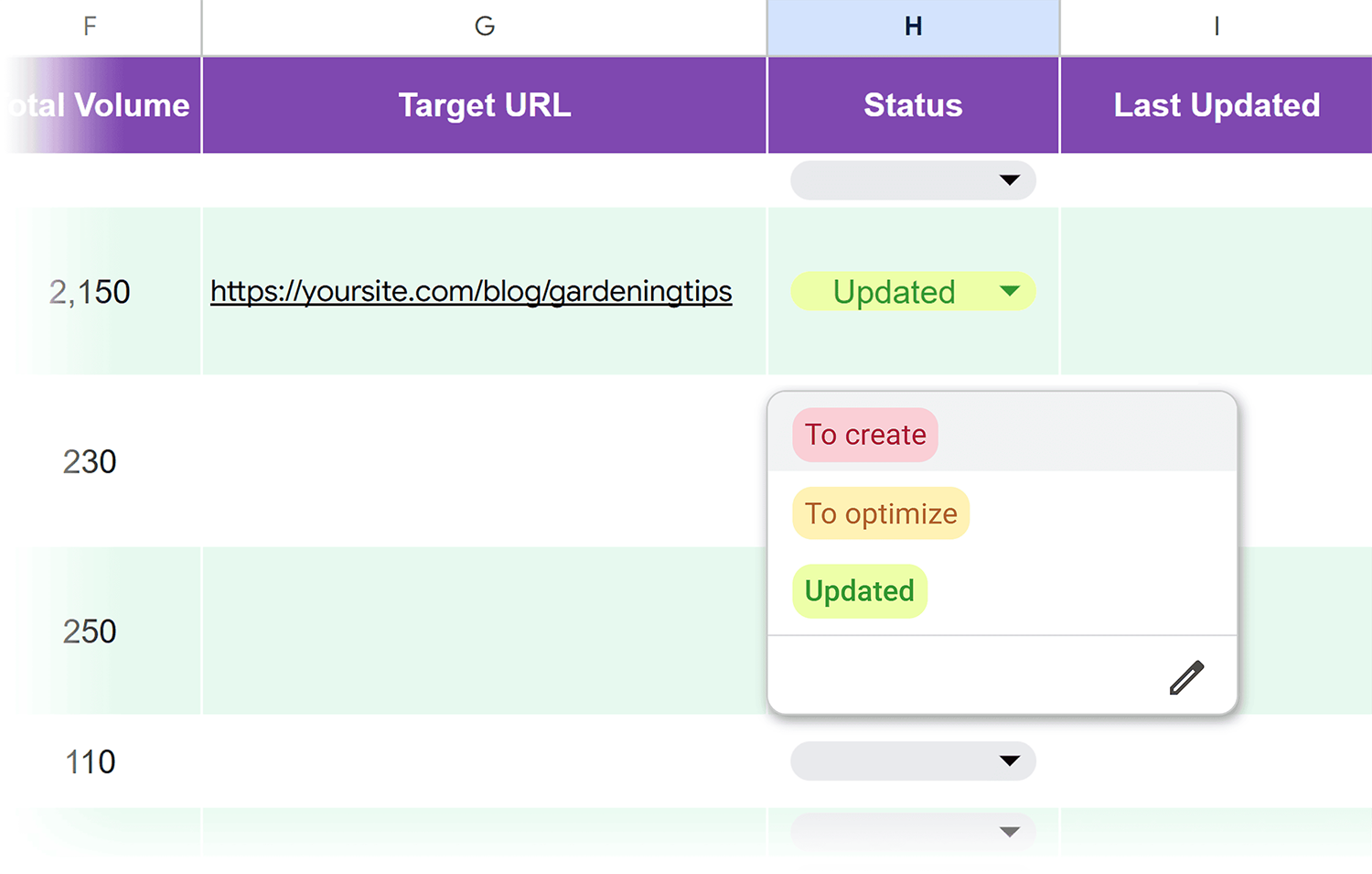 Set Url Status
