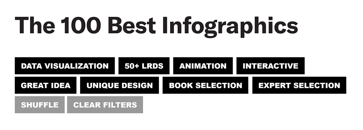 Siegemedia – Infographics filter Siegemedia Infographics Filter 1