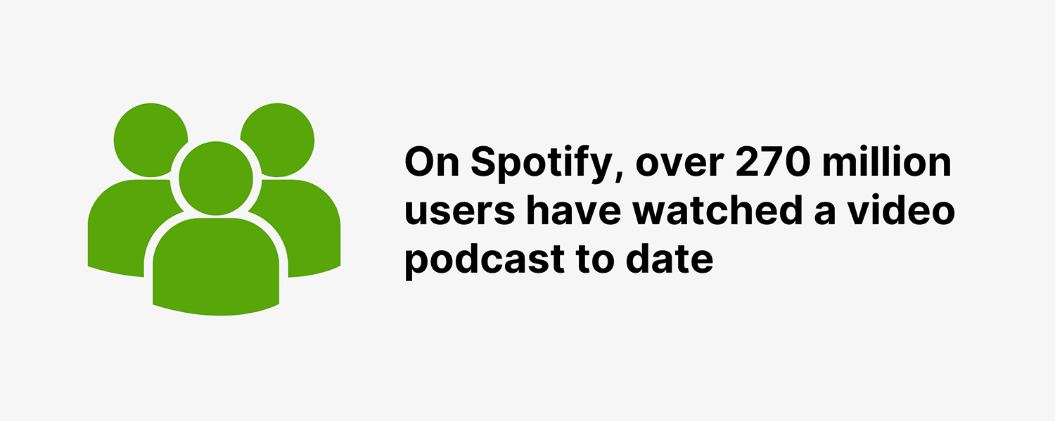 Spotify Users Have Watched A Vid