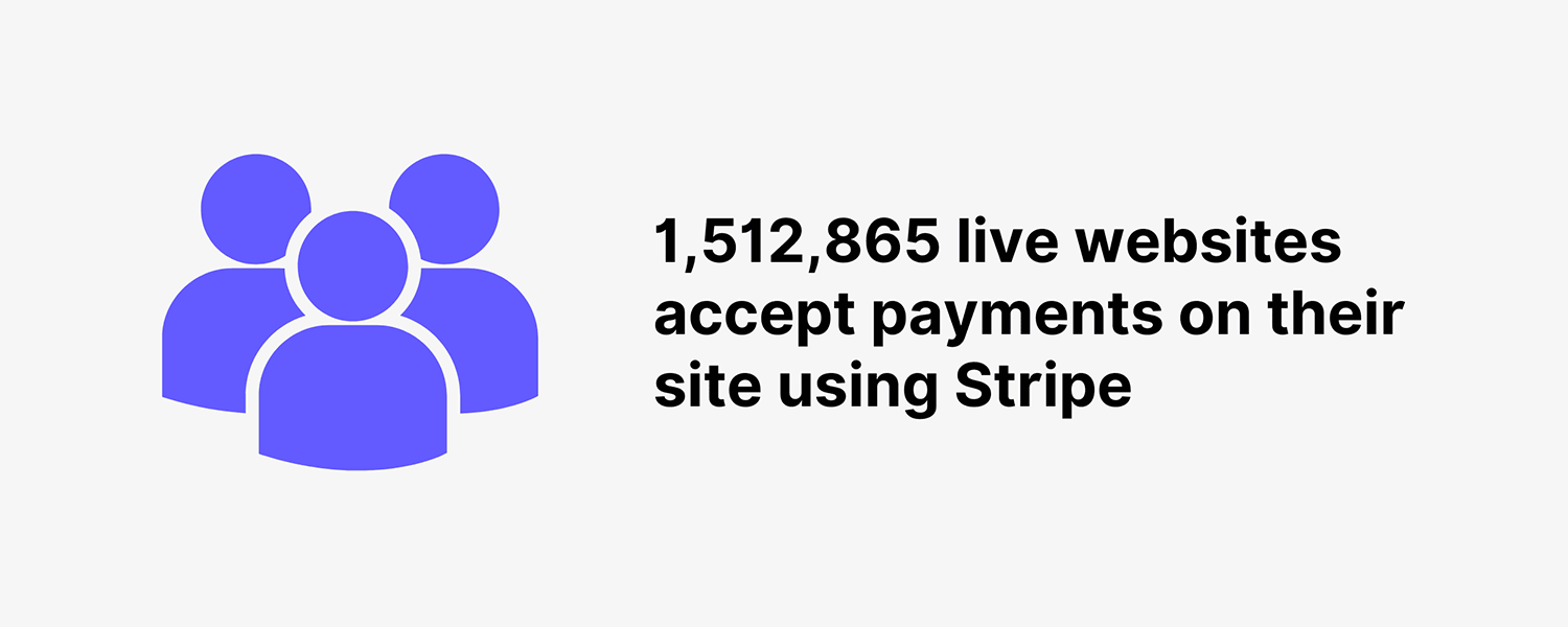 stripe-websites (1) (1) Stripe Websites