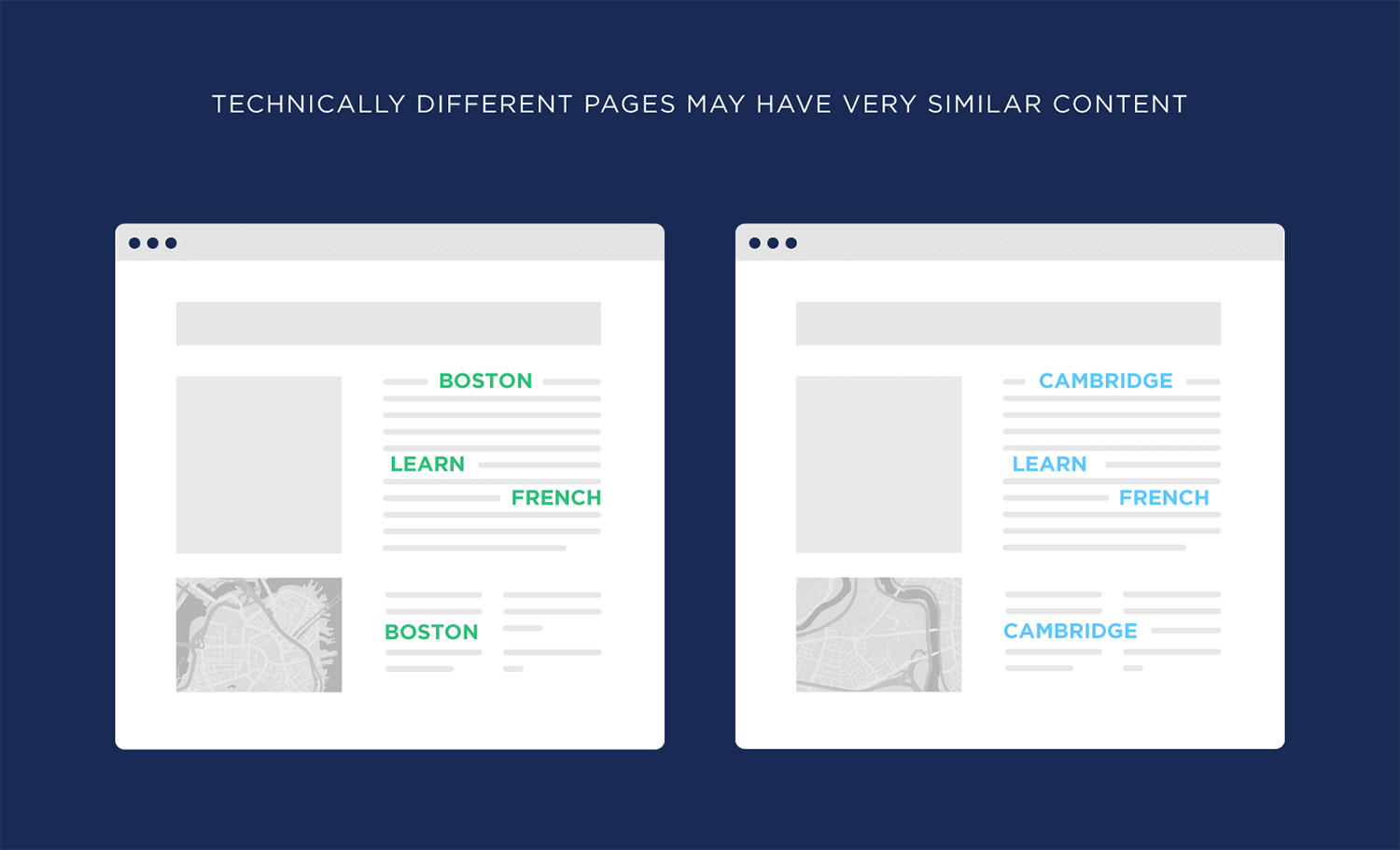 Technically Different Pages May Have Very Similar Content