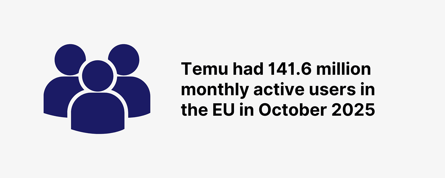 temu-app-monthly-users-eu Temu App Monthly Users Eu