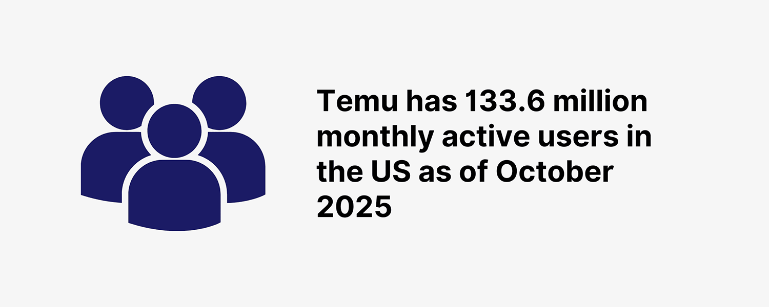 temu-app-monthly-users-us Temu App Monthly Users Us