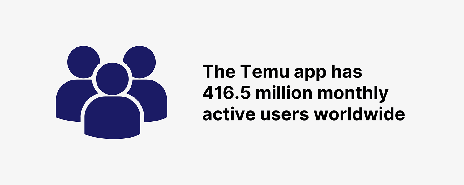 temu-app-monthly-users-worldwide Temu App Monthly Users Worldwide