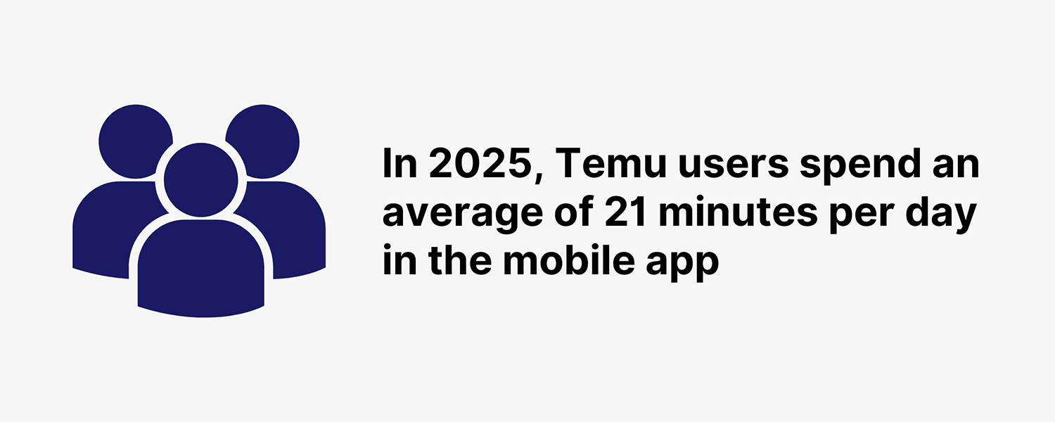 temu-mobile-app-users-day Temu Mobile App Users Day