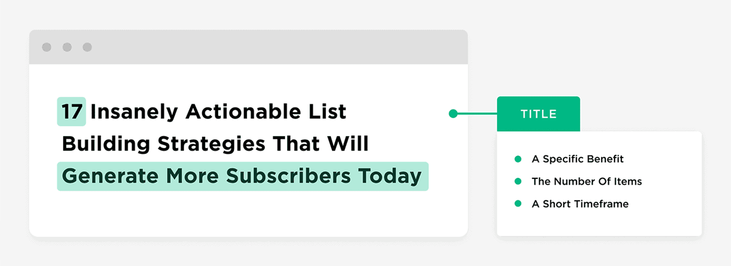 The Classic List Post Title